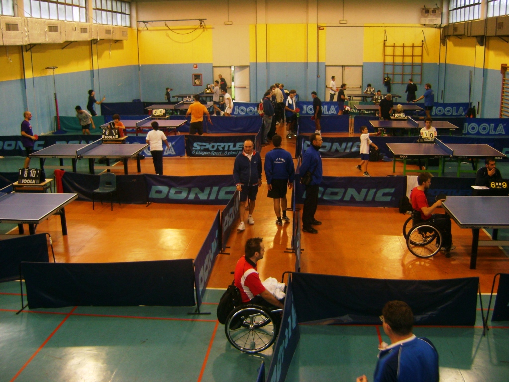 Panoramica